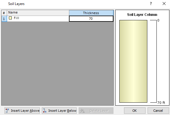 Soil Layers dialog